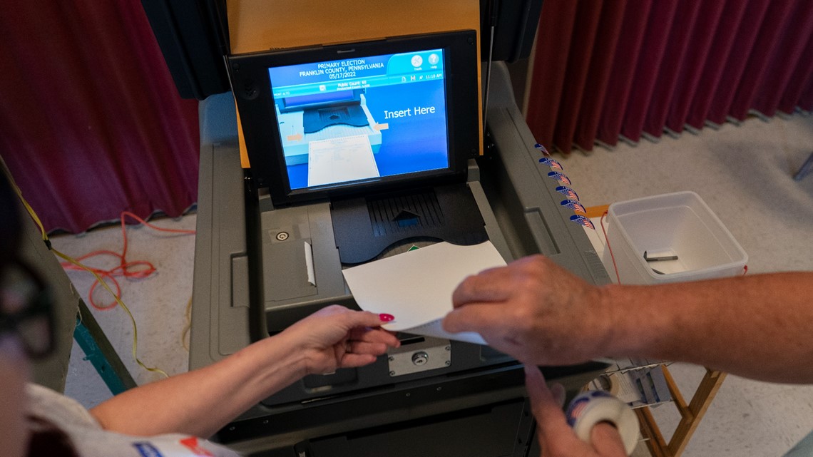 Pa. county sanctioned over copying 2020 voting machine data - Vimarsana News