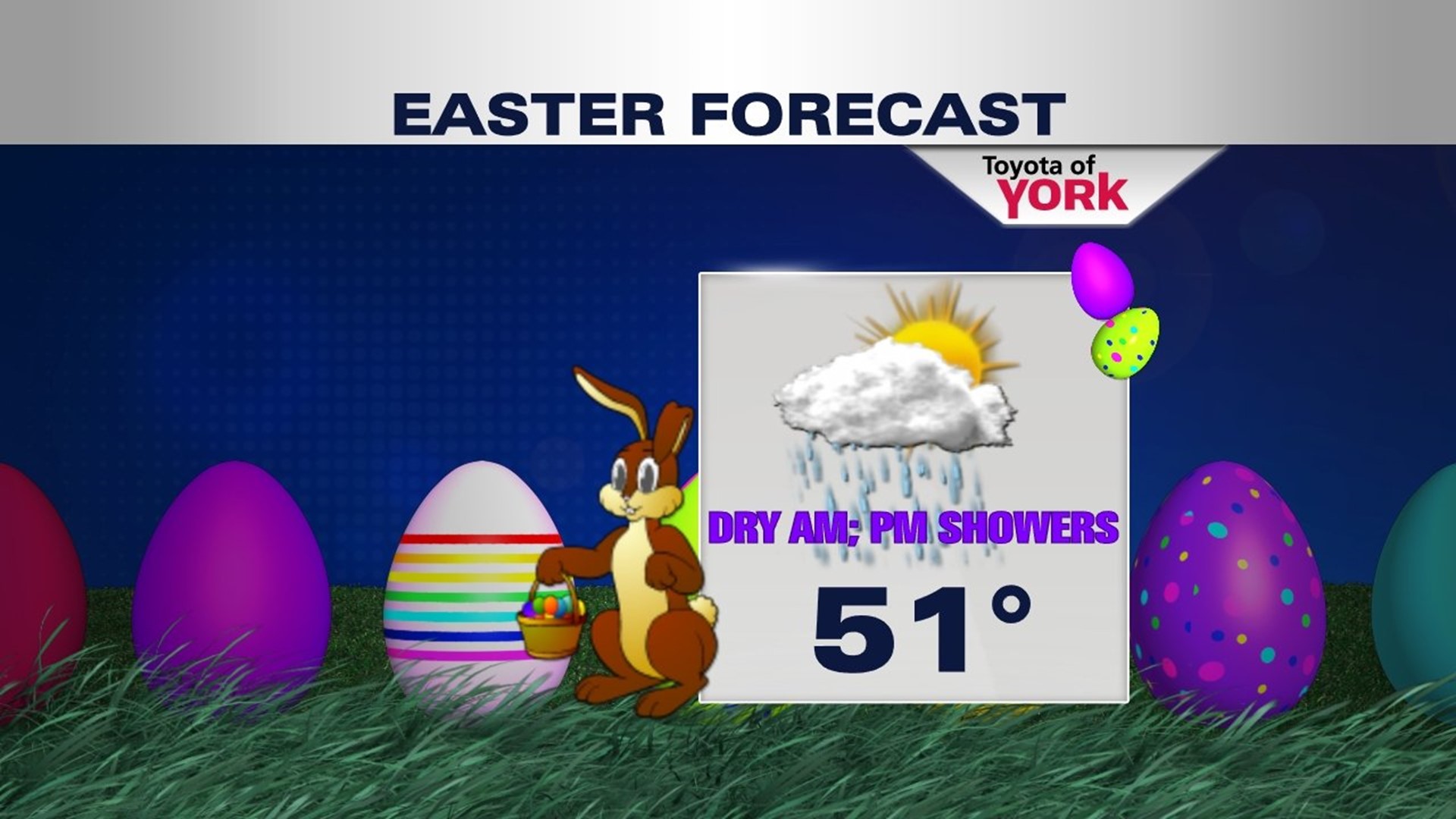 Another repeat of clouds, breezy winds and a few sprinkles | fox43.com