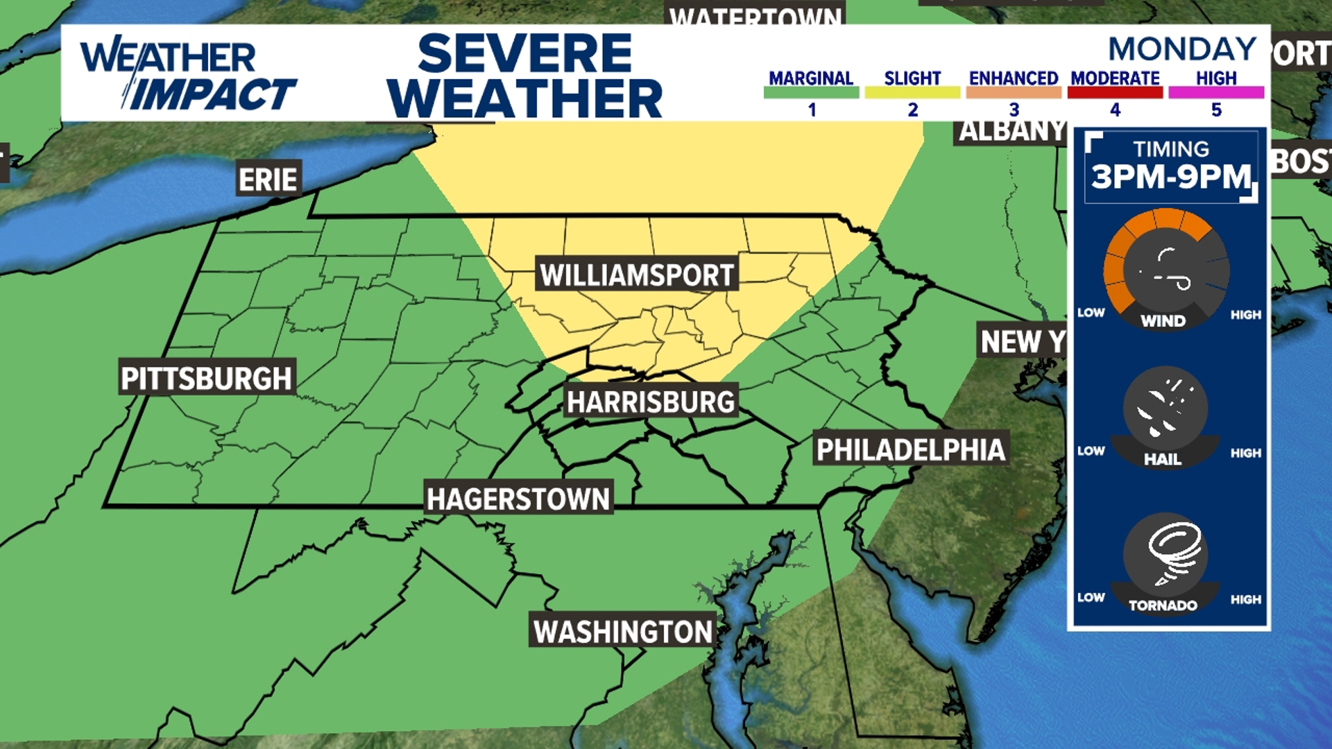 Weather Impact Alert declared for high heat, humidity | fox43.com