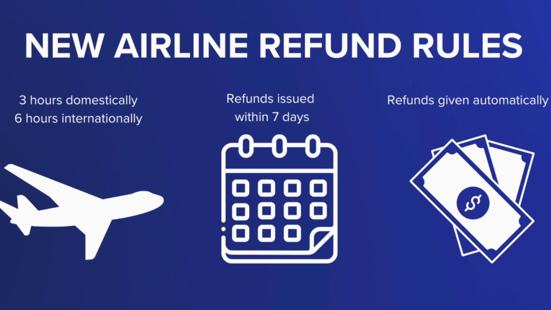 A new rule is supposed to make it easier for you to get a refund when your flight is canceled or delayed, but lawmakers are trying to change that.