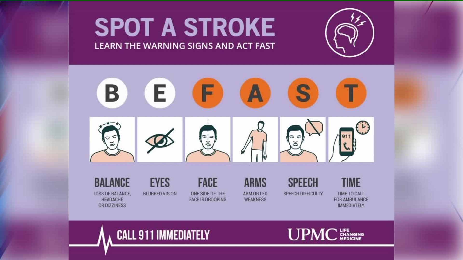 World Stroke Day: How to recognize signs of a stroke with Susquehanna Valley EMS