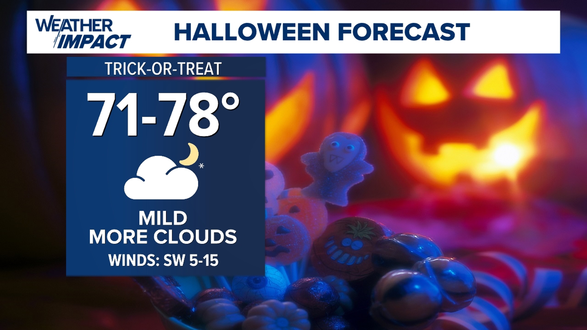 Near record highs are possible this Halloween and it's dry! A cold front moves in overnight, but don't expect much rain. Temperatures will cool down though!