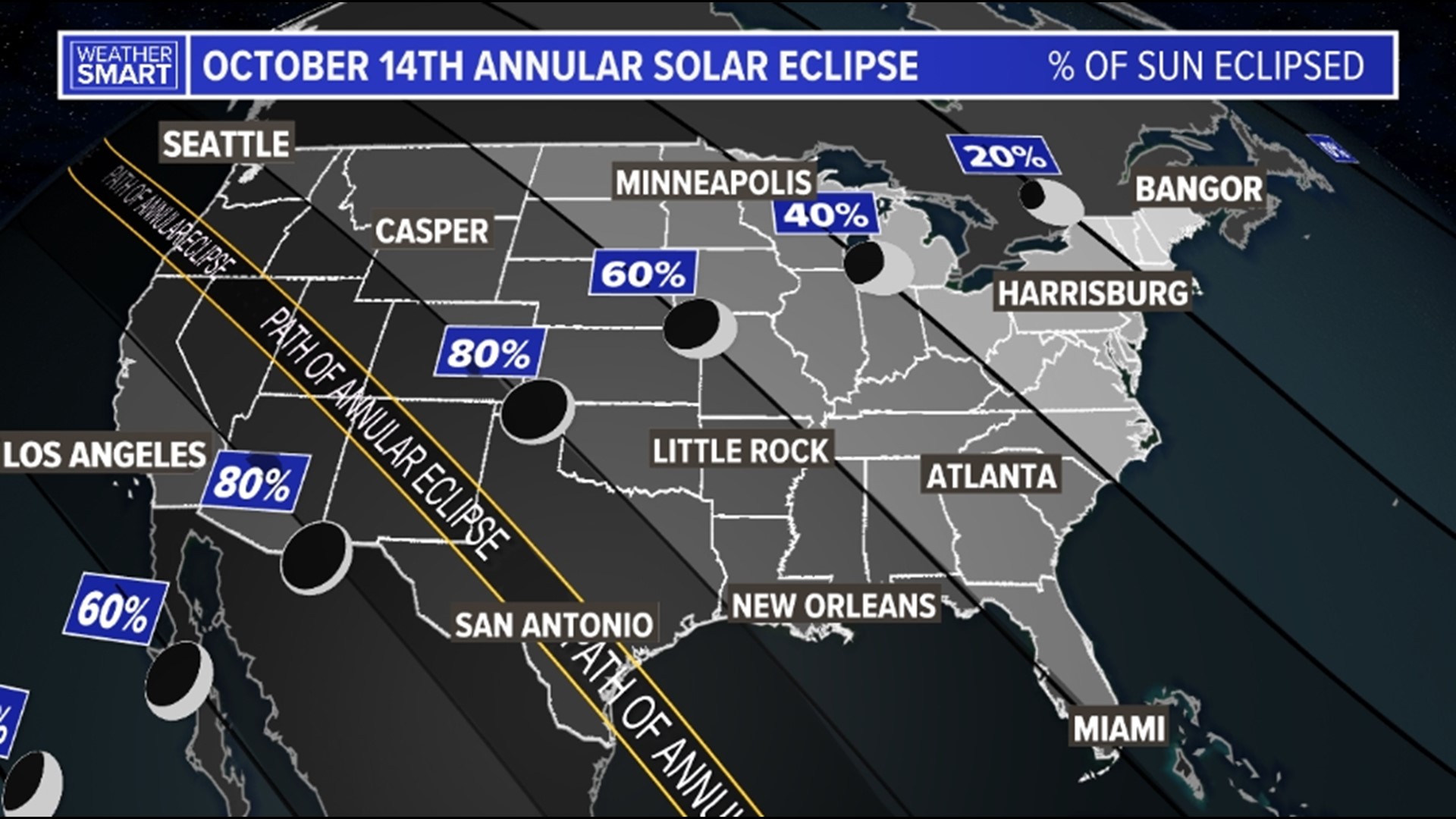 What to expect in Pennsylvania during Saturday's Annular Solar Eclipse ...