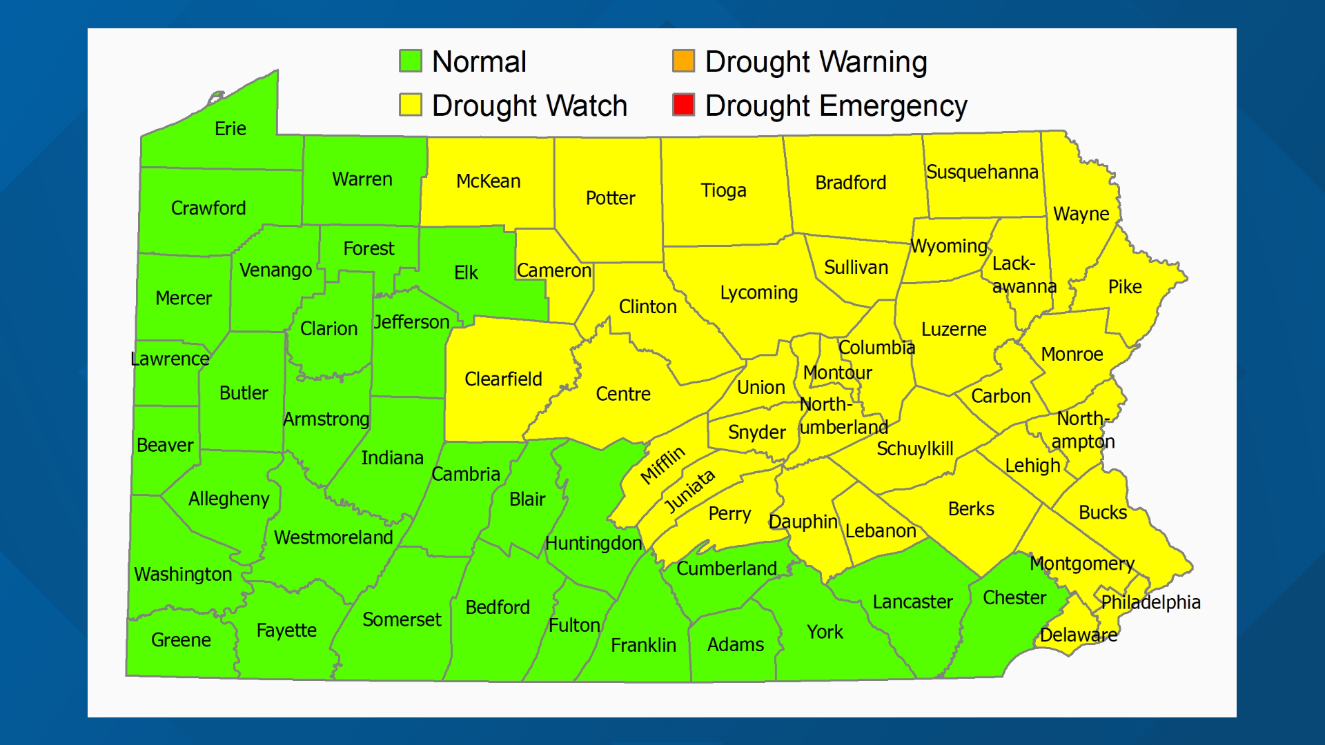 After well below rainfall over meteorological summer, drought still remains an issue heading into fall despite recent rainfall.