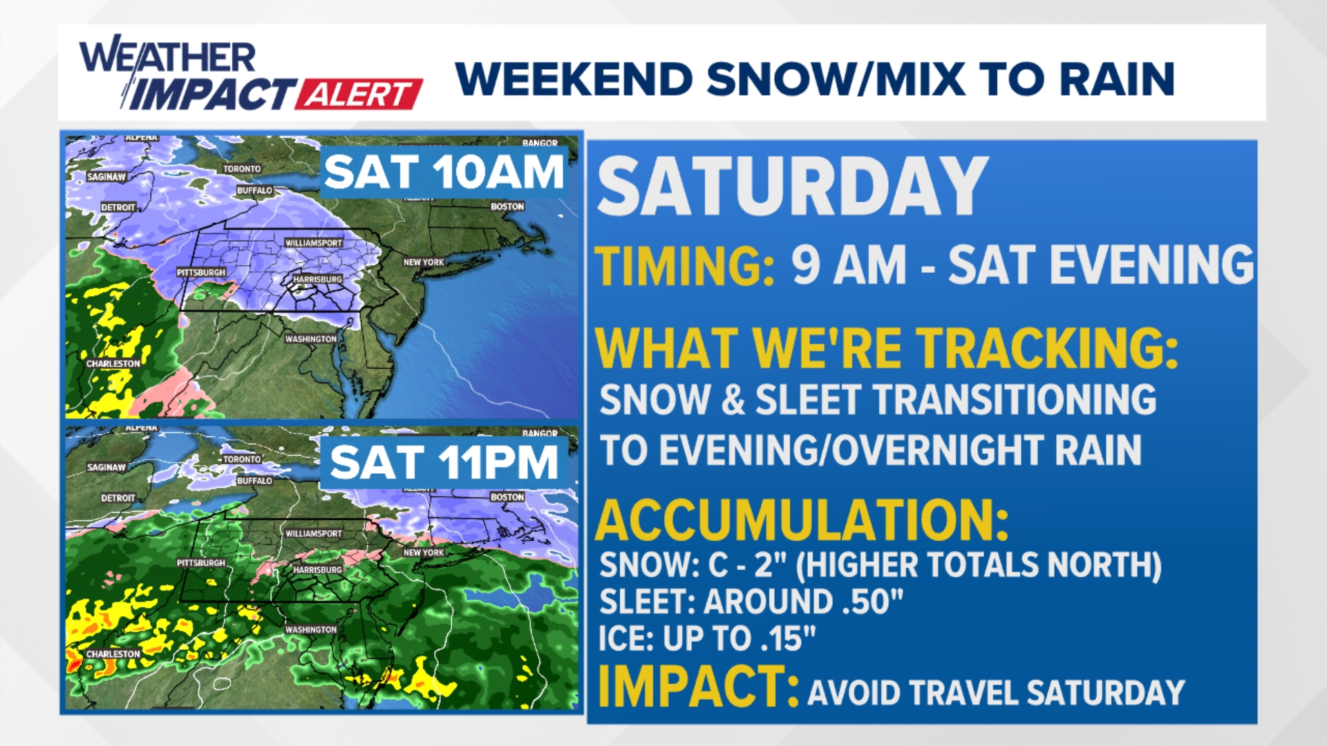Wintry mix to bring snow, sleet and freezing rain to central Pa ...