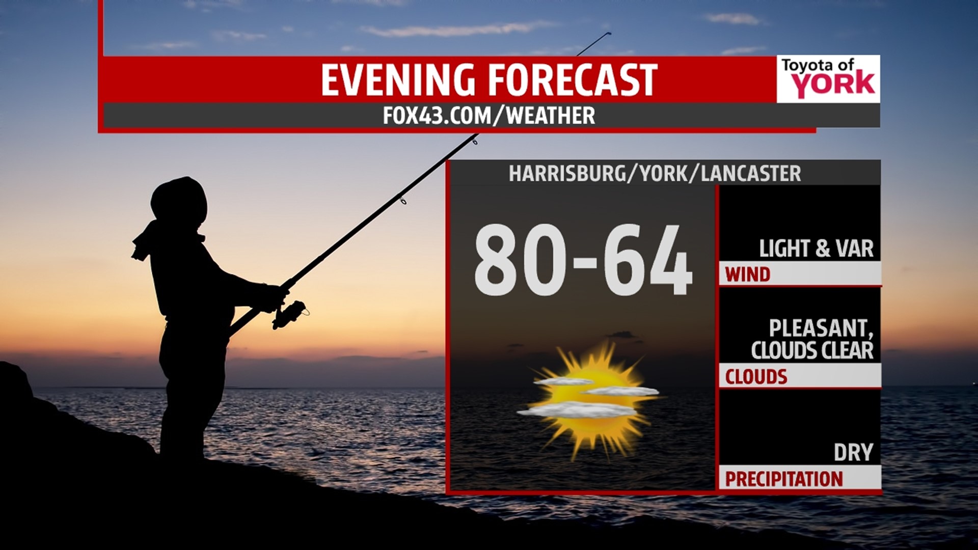 Sunshine continues with warmer temperatures | fox43.com