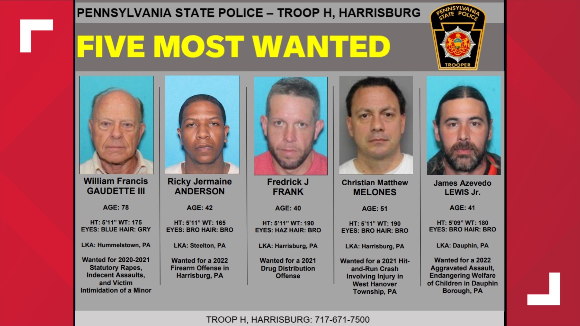 Anyone with information on the whereabouts of these men has been asked to contact Troop H at 717-671-7500.