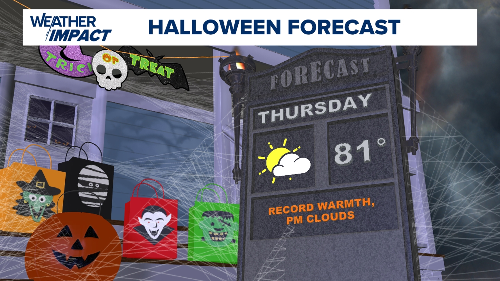 Near record highs are possible this Halloween and it's dry! A cold front moves in overnight, but don't expect much rain. Temperatures will cool down though!