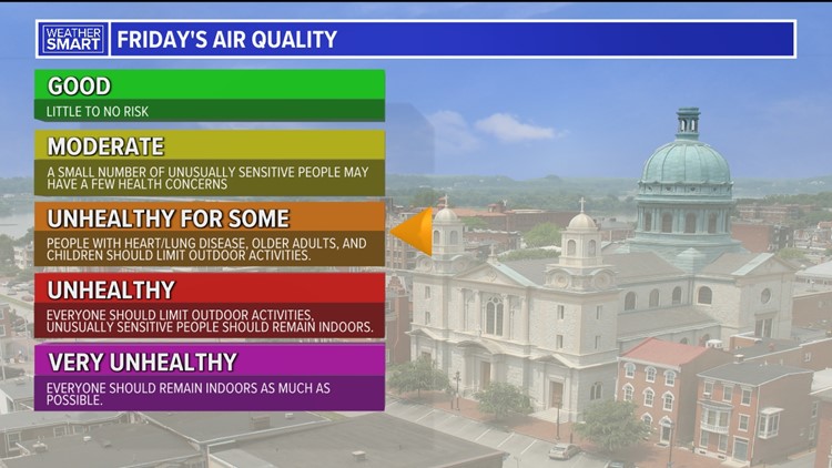 Air Quality continues to improve this weekend!