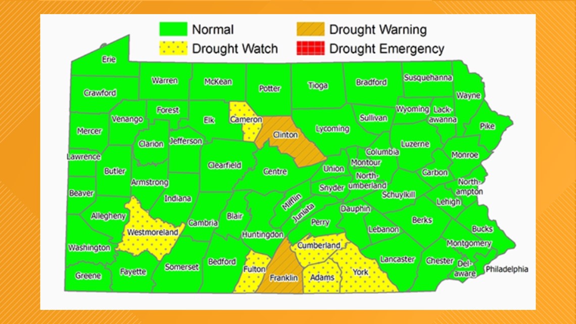3 Central PA counties remain in drought watch, 1 still in drought