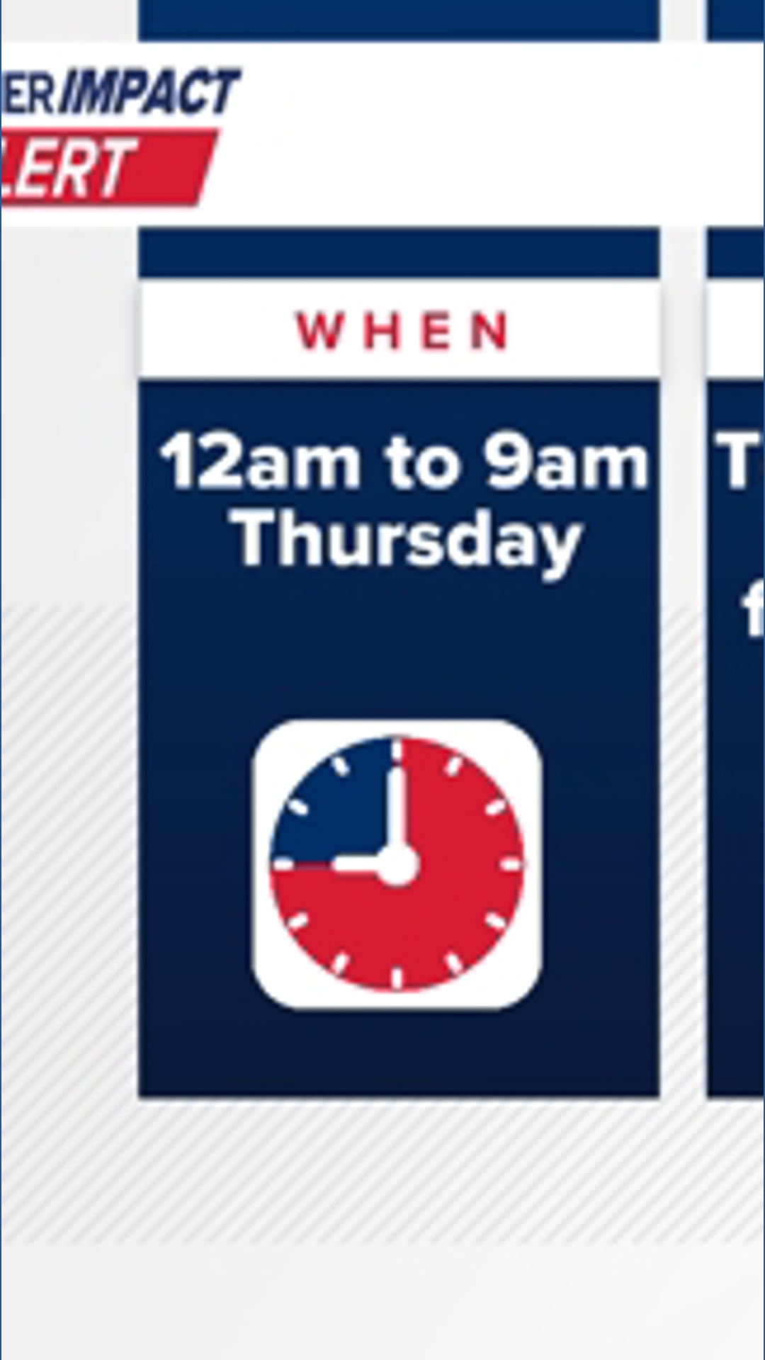 Weather Impact Alert | Freeze Warning issued for Wednesday night into ...