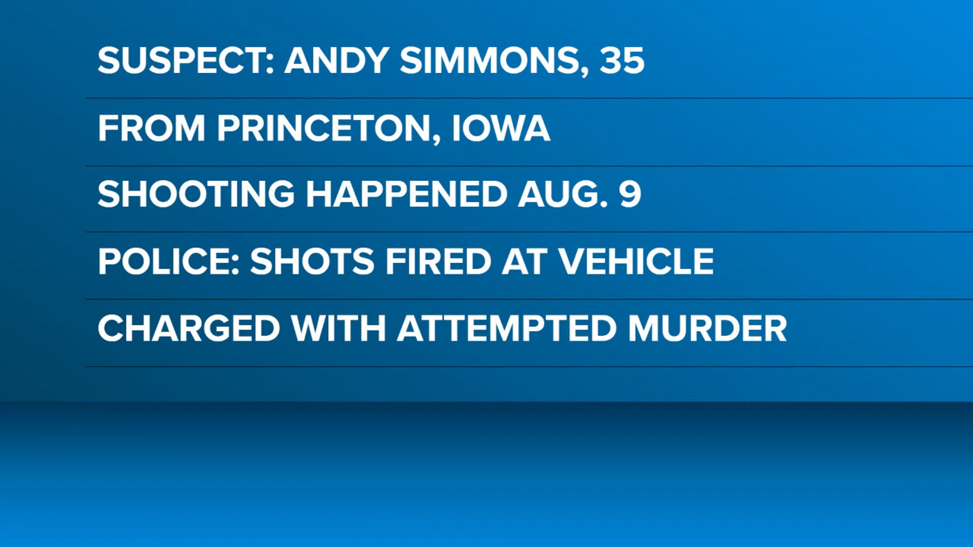 Scott County man charged with attempted murder in Clinton | wqad.com