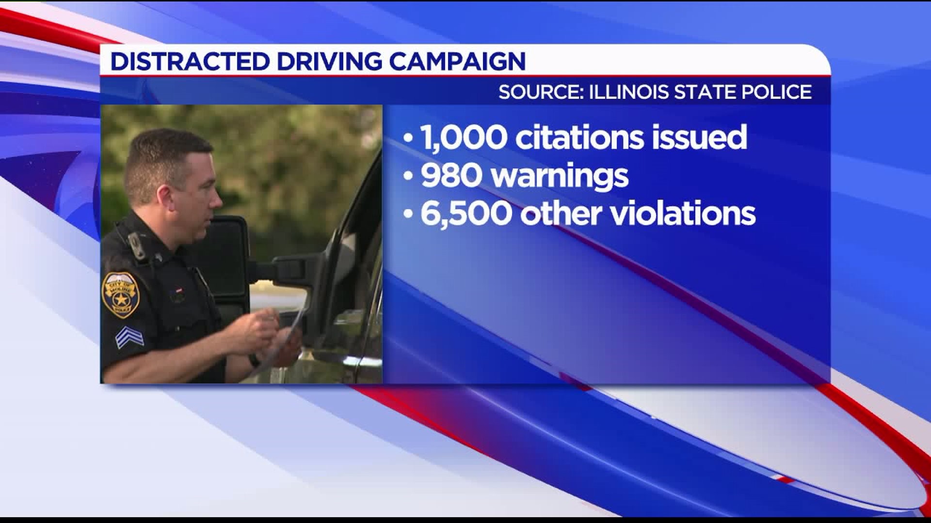 distracted driving - illinois