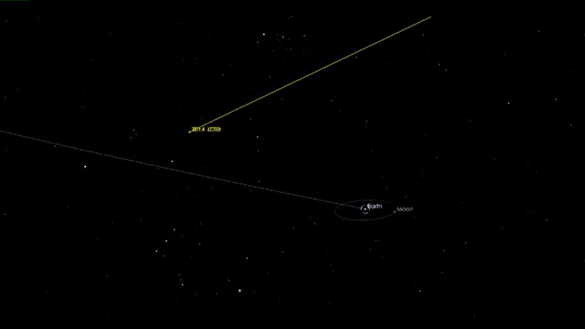 Asteroid flying close to Earth on April 19th