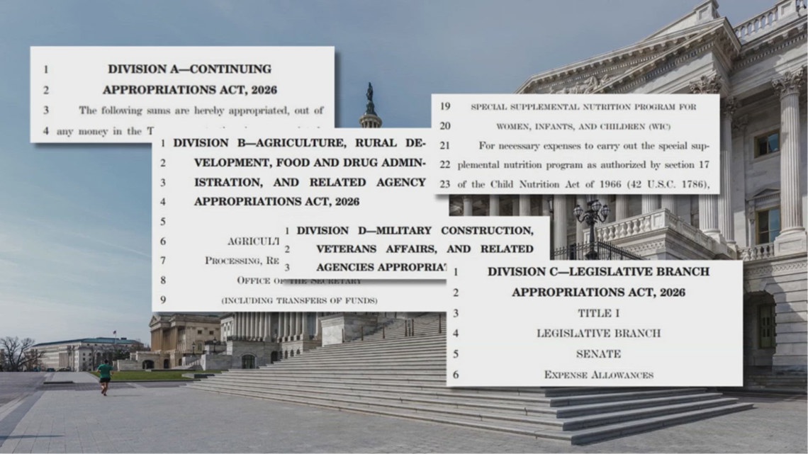 Quad Cities expert breaks down the Continuing Appropriations Bill that could end government shutdown