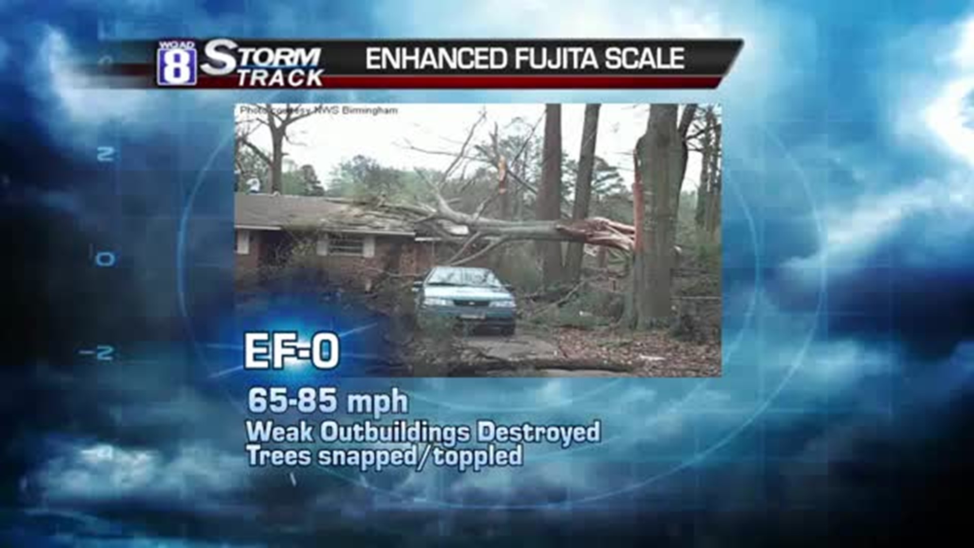 The Enhanced Fujita Tornado Scale