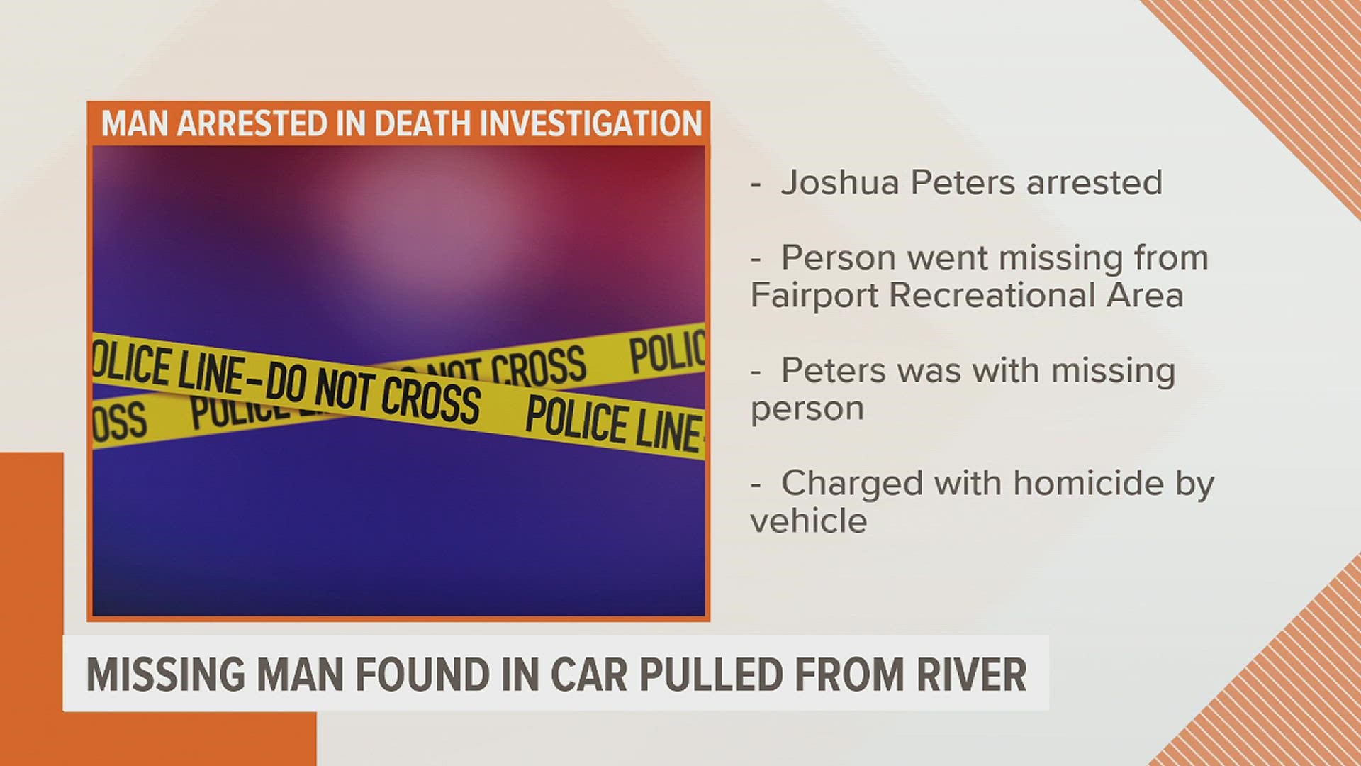 The Muscatine County Sheriff's Office says Joshua Peters, 36, is facing multiple charges after a man's body was found in a submerged car in the Mississippi River.