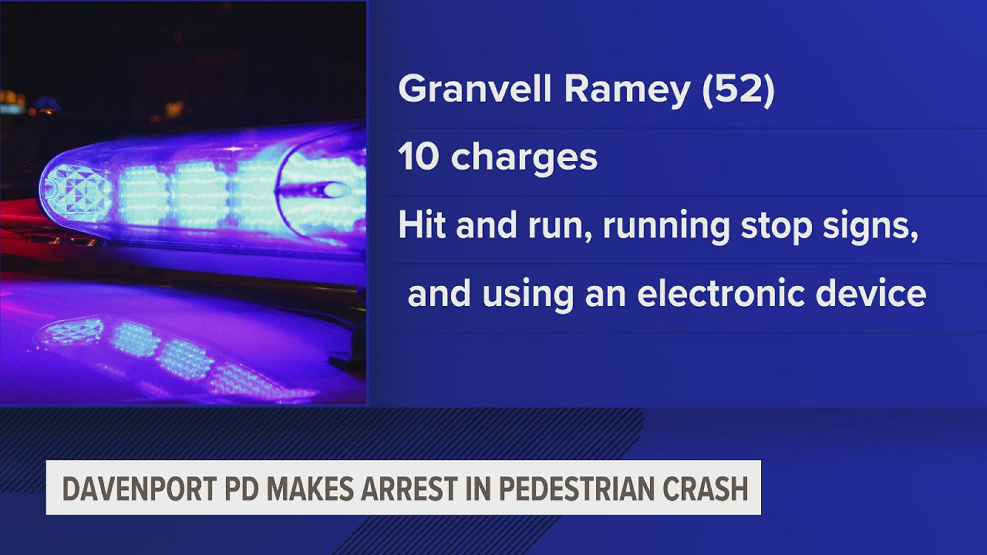 52-year-old Granvell Ramey allegedly hit a 43-year-old woman in the crosswalk at Rockingham Road and South Concord Street.