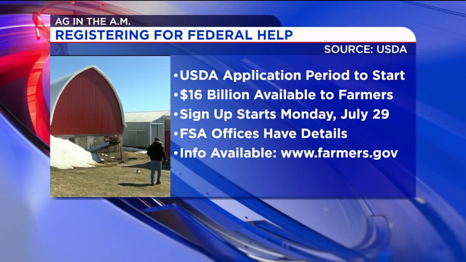 USDA aid available to farmers