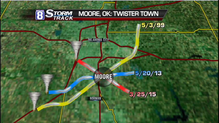 The unluckiest spot? Three tornadoes cross paths in the same city ...