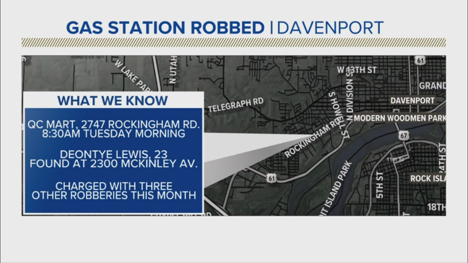 The robberies took place over the span of five days.