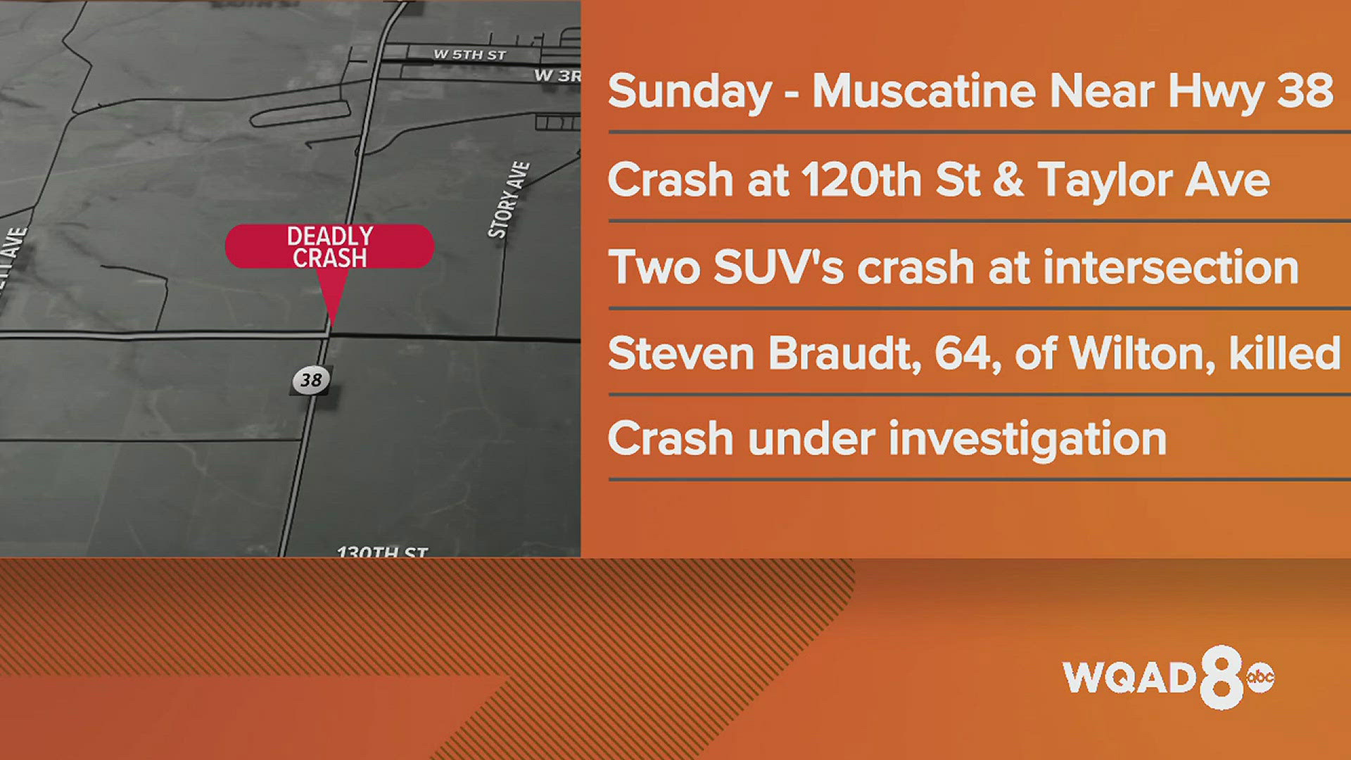 Iowa State Patrol has identified the person who died as 64-year-old Steven Braudt of Wilton, Iowa. The incident remains under investigation.