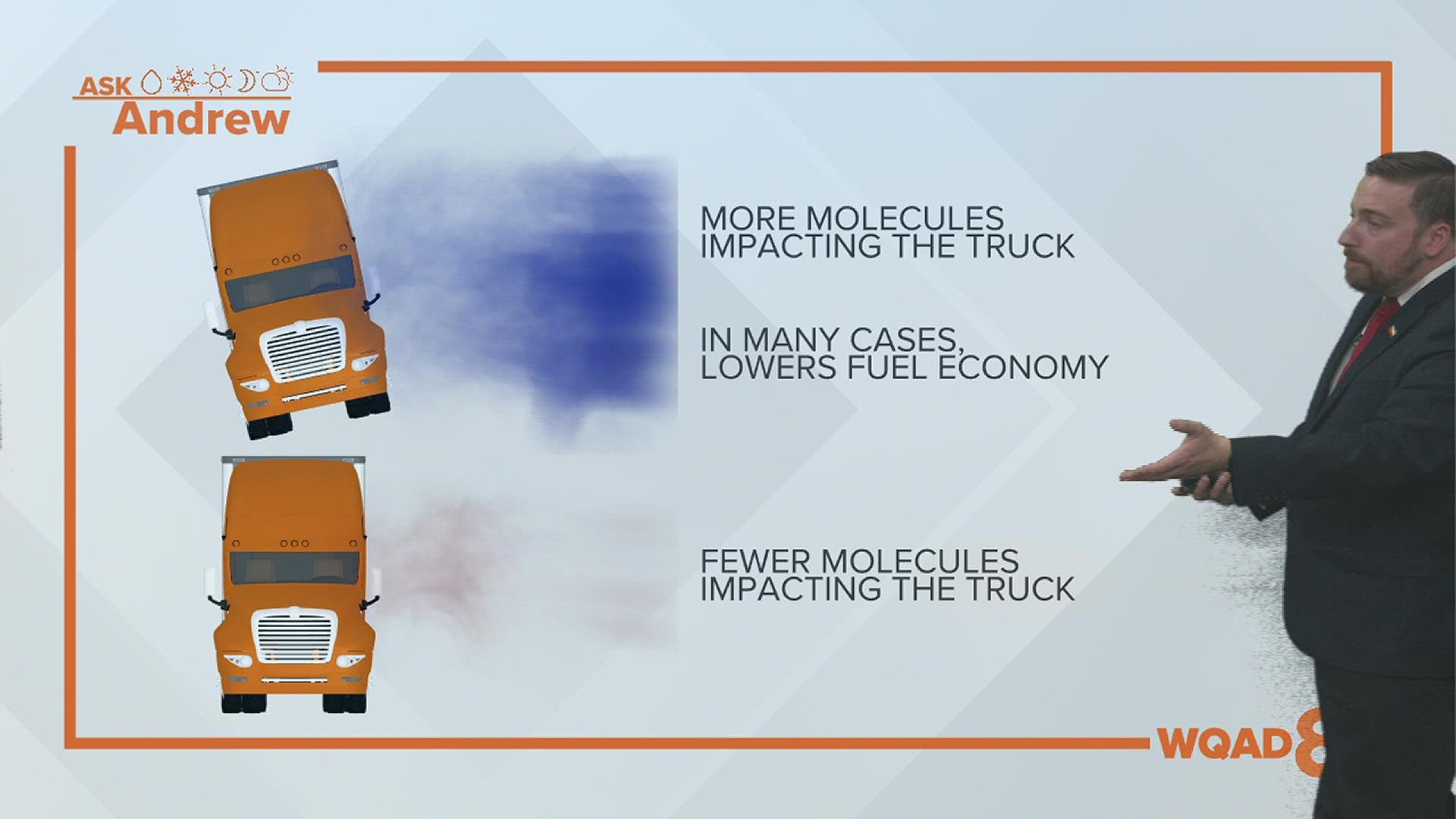 Do cold winds put more pressure on a truck and trailer?