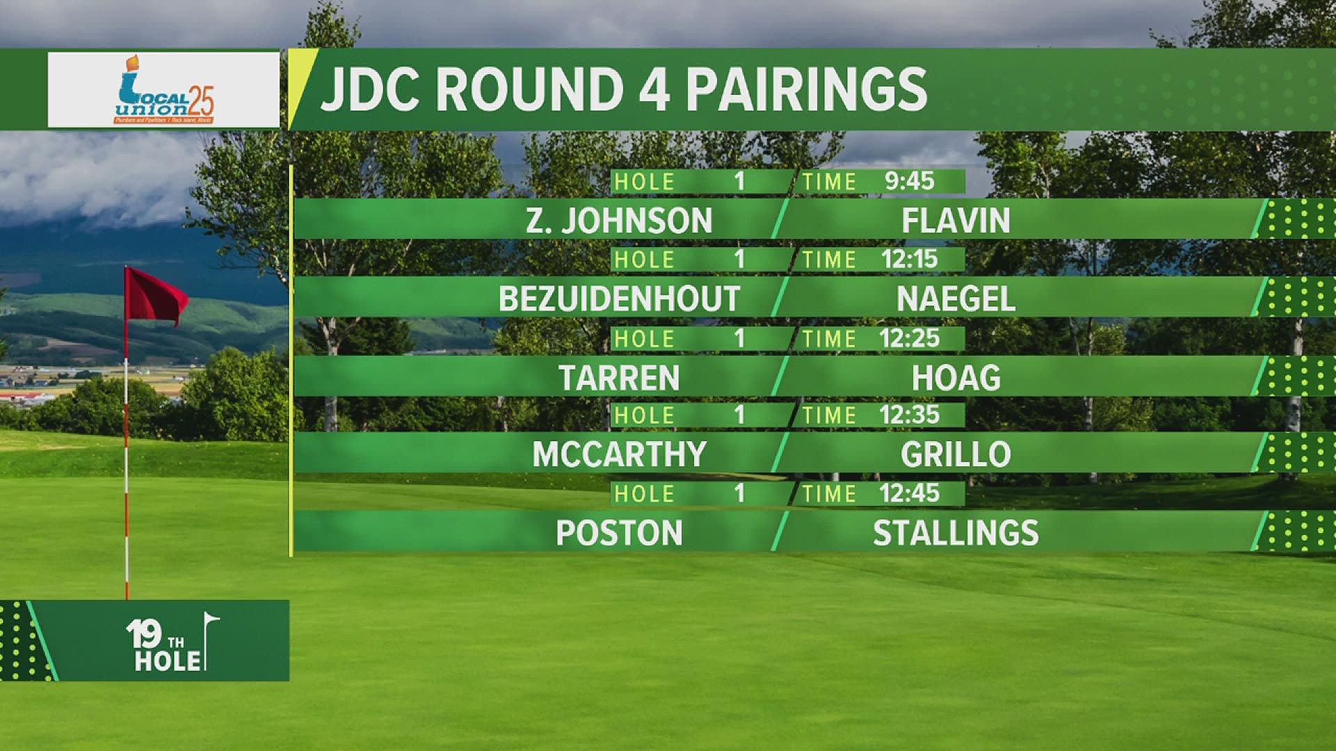 The News8 Sports Team runs through the pairings for Day 4 of the John Classic Classic ahead of the final round.