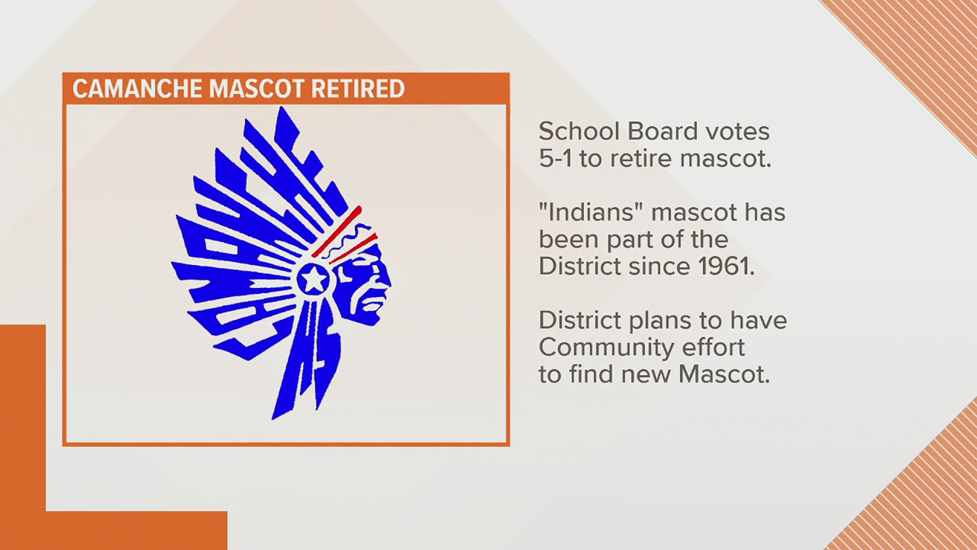 Camanche has used the "Indians" mascot for more than 60 years.