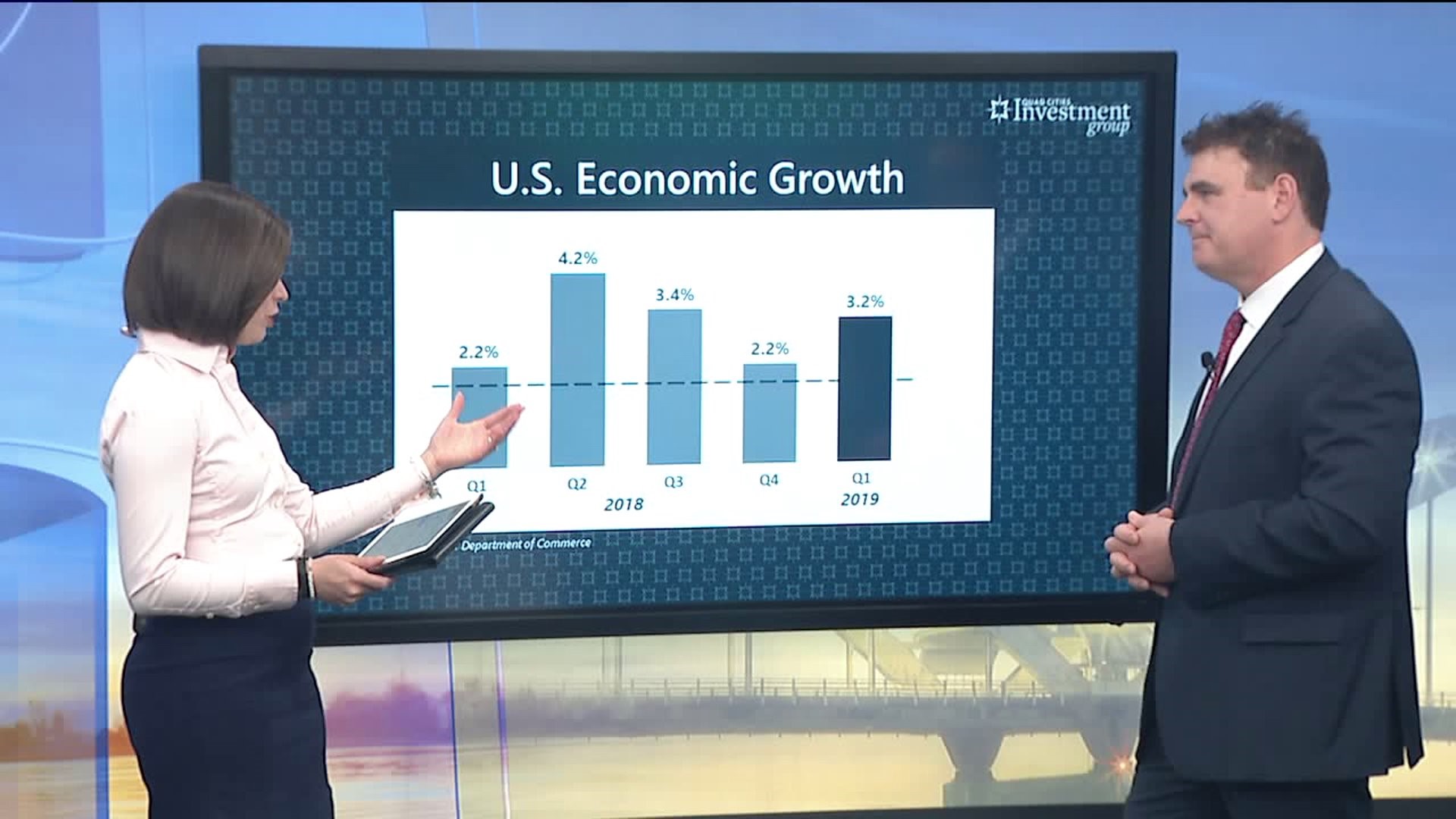 An In-Depth Look At U.S. Economic Growth in 2019