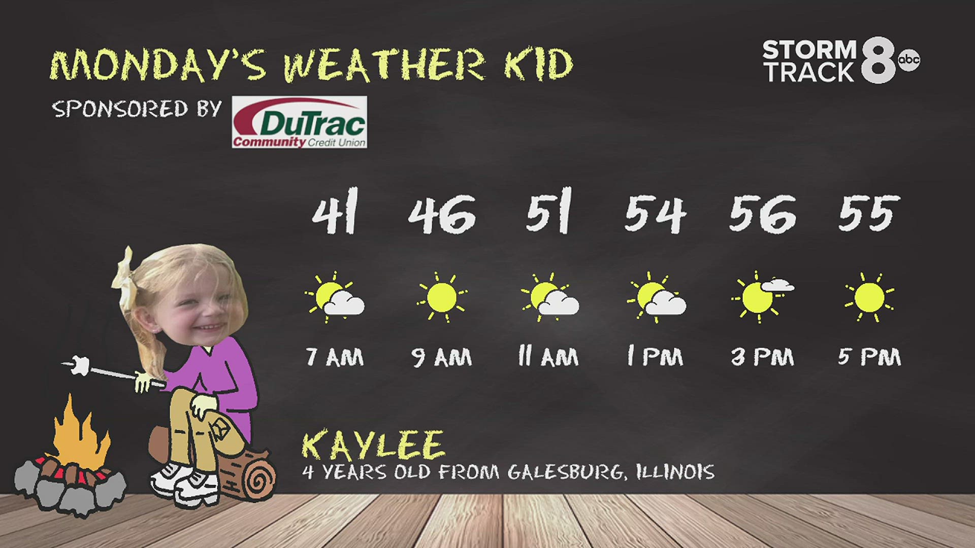 Monday 10/16/2023 WeatherKid