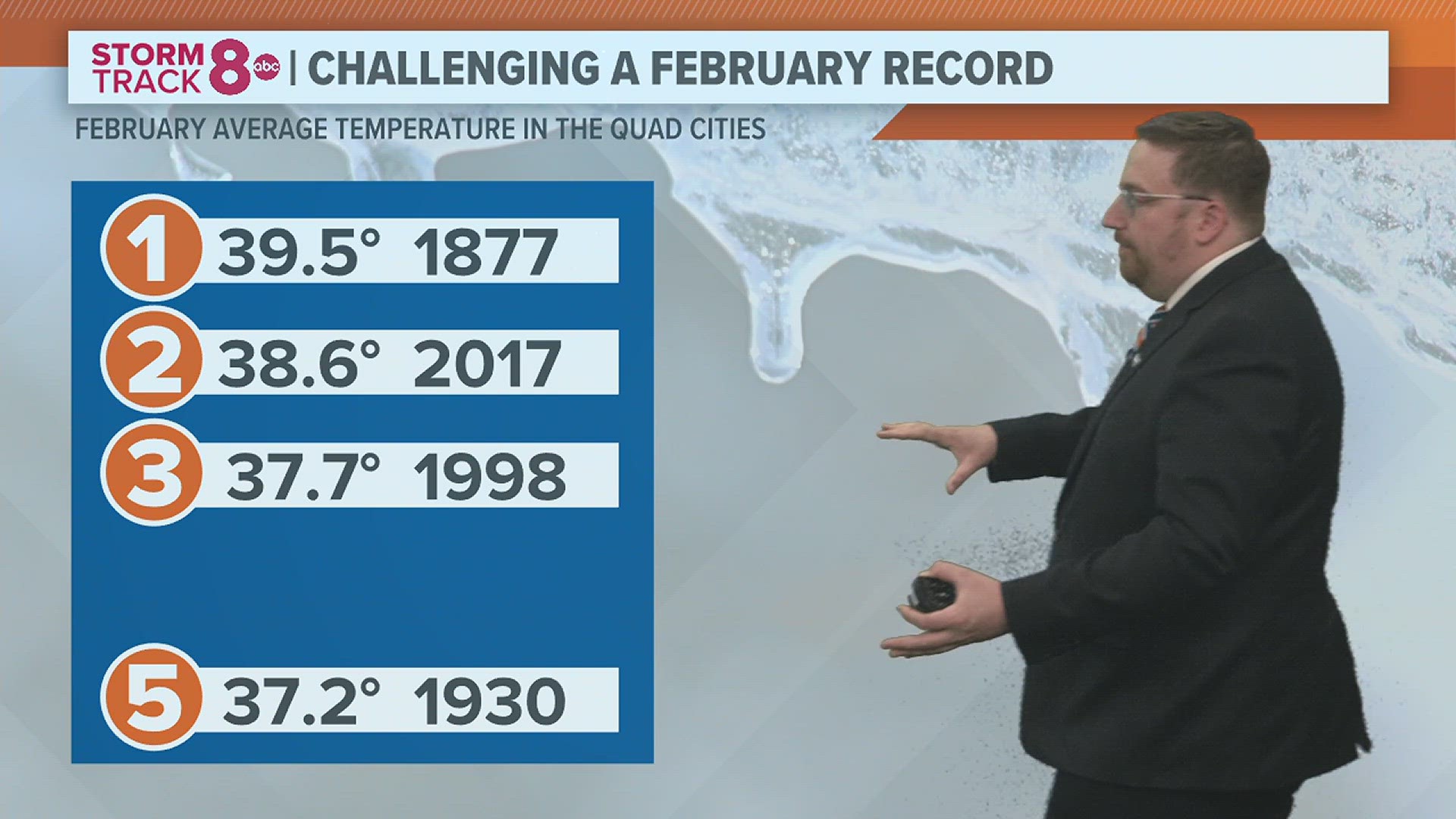 Why a warmer-than-normal February doesn't necessarily mean we are done with snowfall.