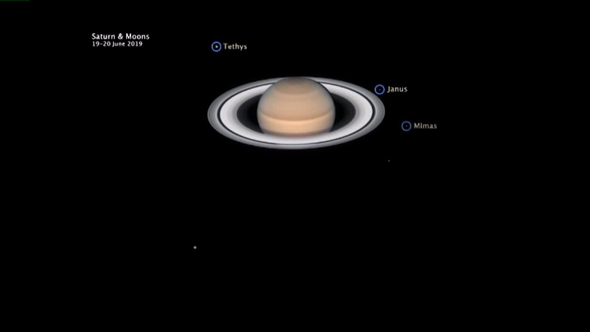 Name Saturn`s moons