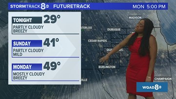 Nice weekend temperatures continue