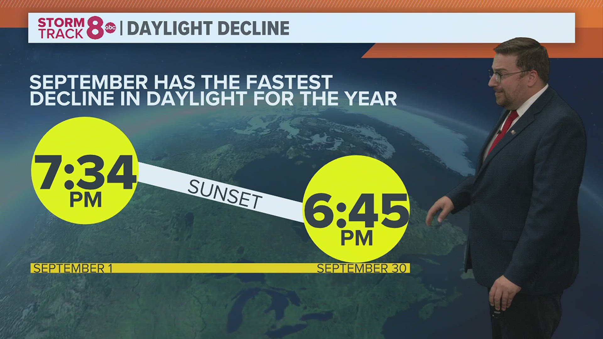 Yes, it's true! We lose more daylight in September than any other month of the year.
