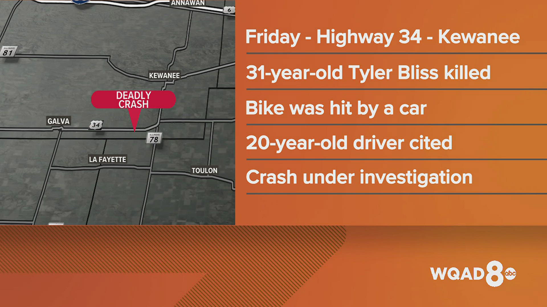 Henry County officials say Tyler Bliss, 31, died at the scene when a 20-year-old driver hit him. Police say this case remains under investigation.