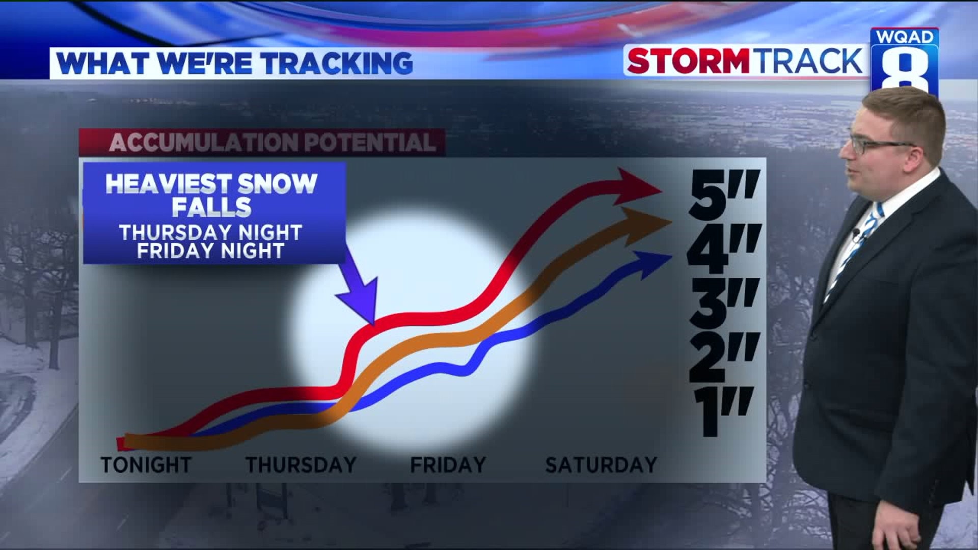 Tracking a new round of accumulating snow