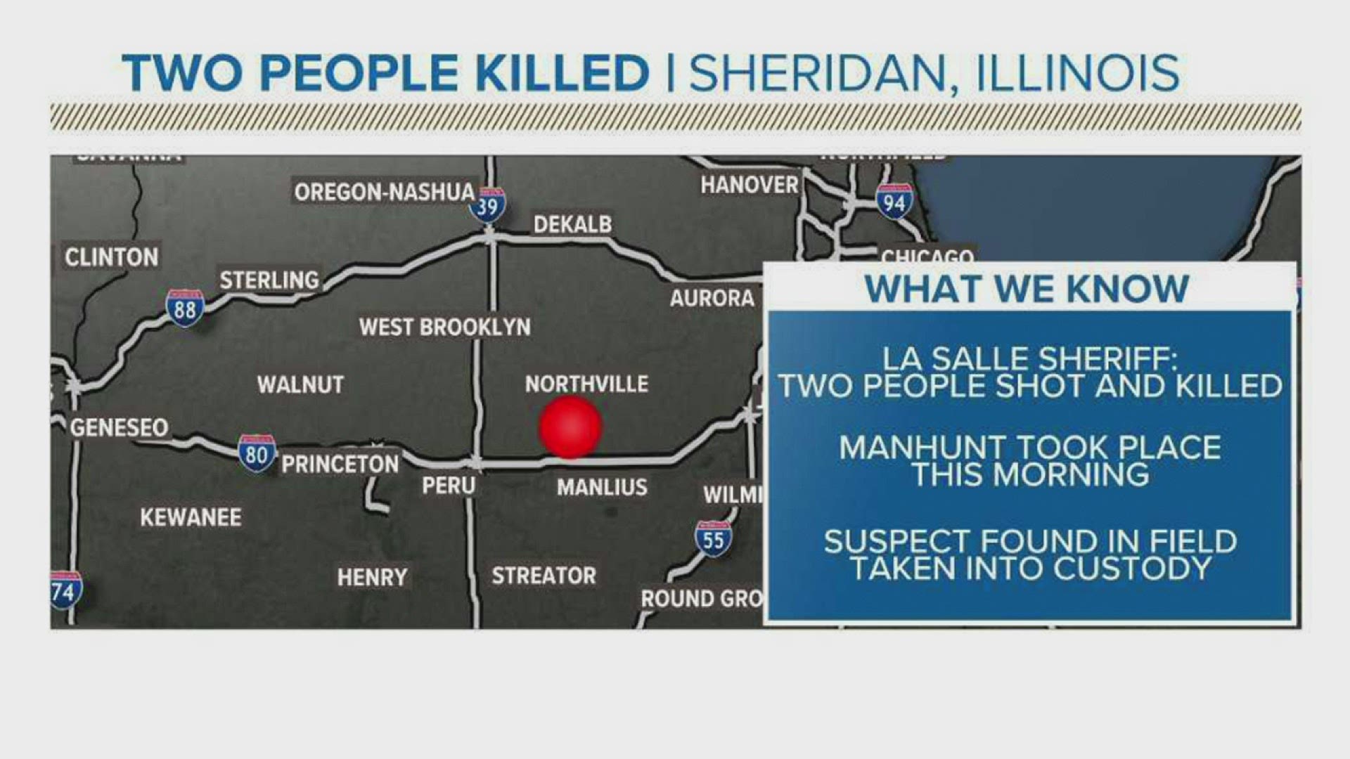 The deadly shootings happened in LaSalle County.