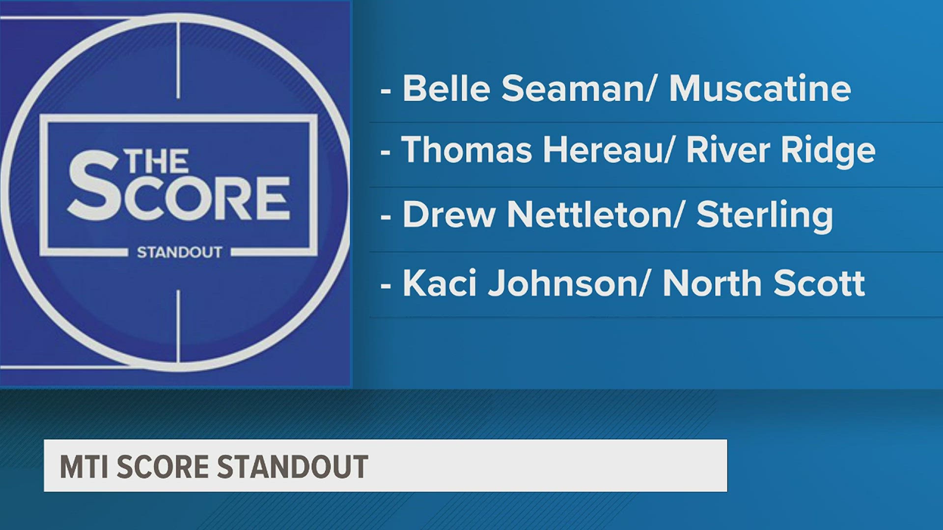 Vote for this weeks Midwest Technical Institute Score Standout. Poll is open until Wednesday at Noon.