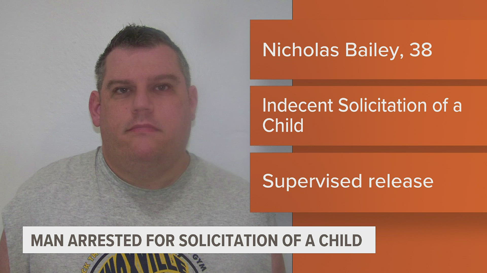 Nicholas Bailey, 38, is accused of indecent solicitation of a child. Early next month Bailey will make an appearance in court, he's out on supervised released.