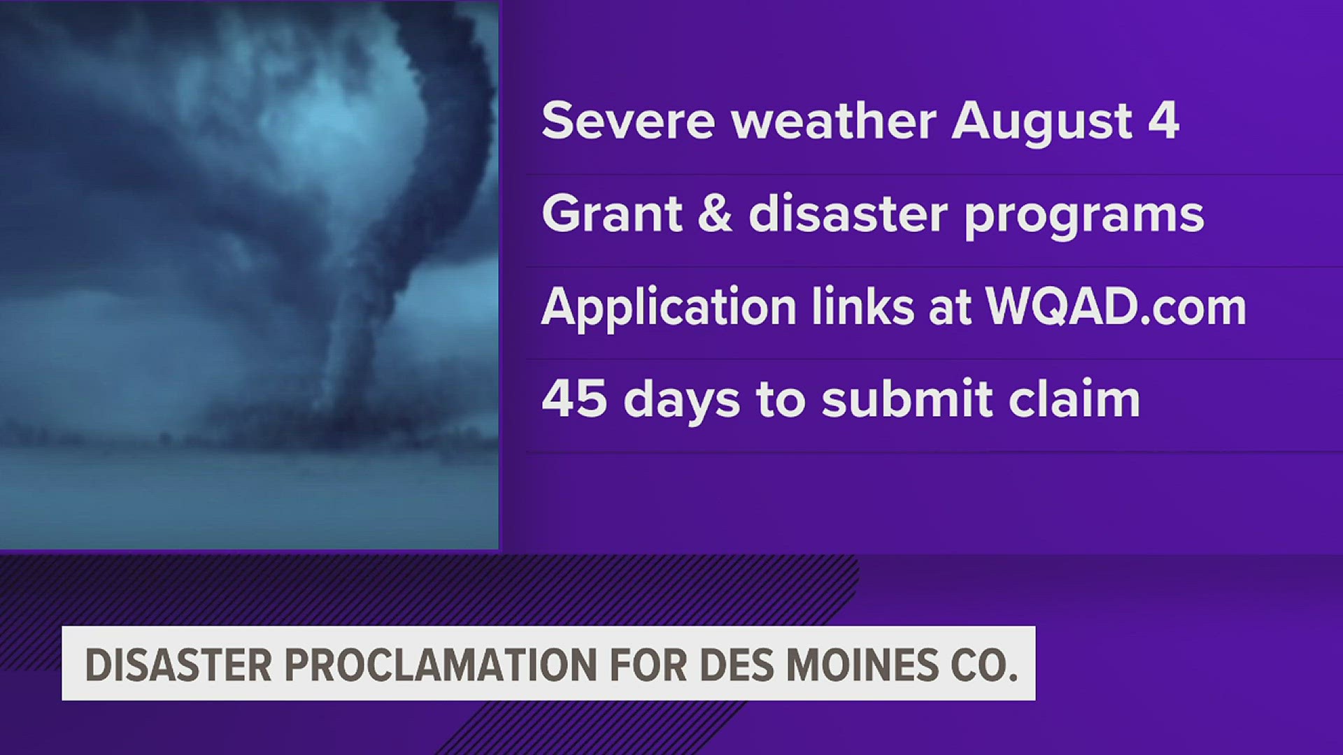 Storm victims have up to 45 days to submit a claim.