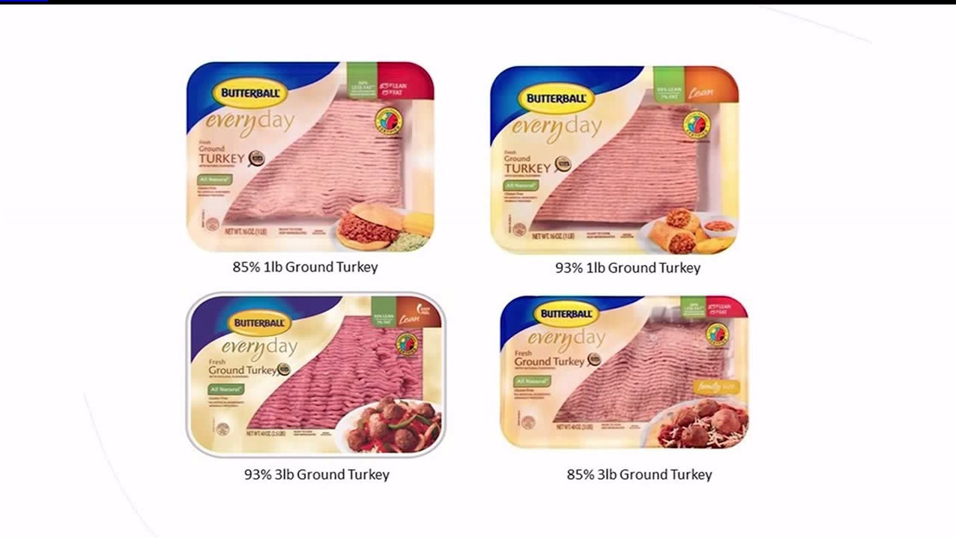 39 tons of Butterball ground turkey recalled after salmonella cases