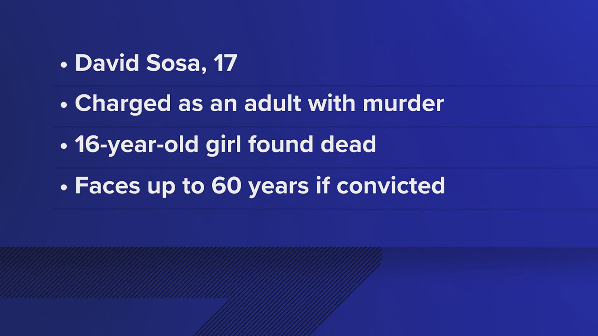 A 16-year-old girl is dead following a suspected homicide in Lee County. The victim's 17-year-old boyfriend is charged with first-degree murder.