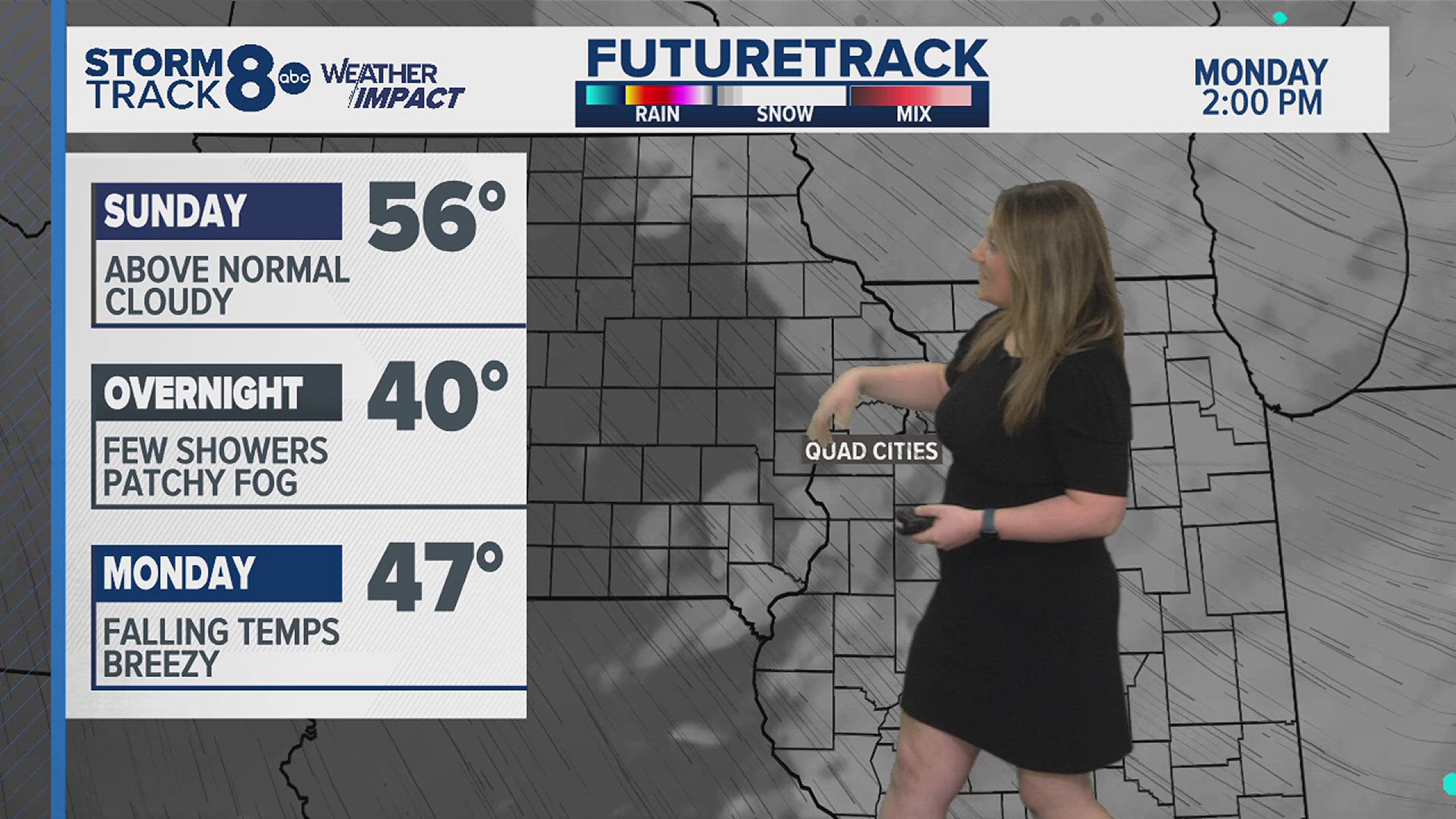 Warmer today, but cooling trend through the next week