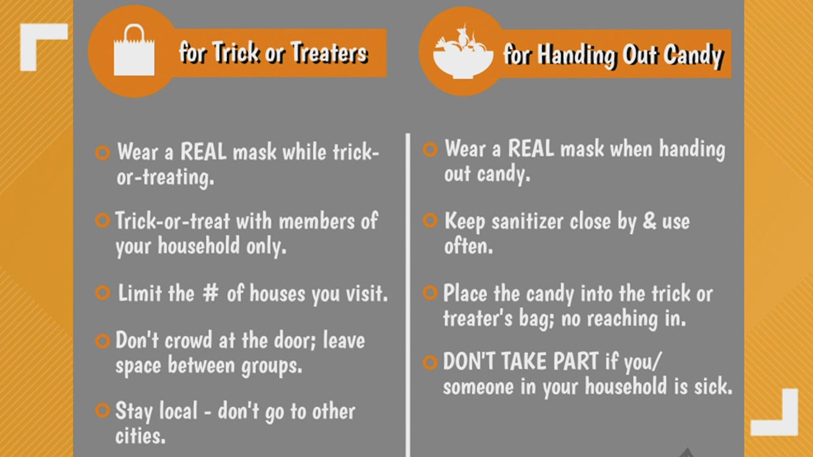 Halloween non à trick ou traiter Porte Fenêtre Signe Stay Safe & contrôler le virus 