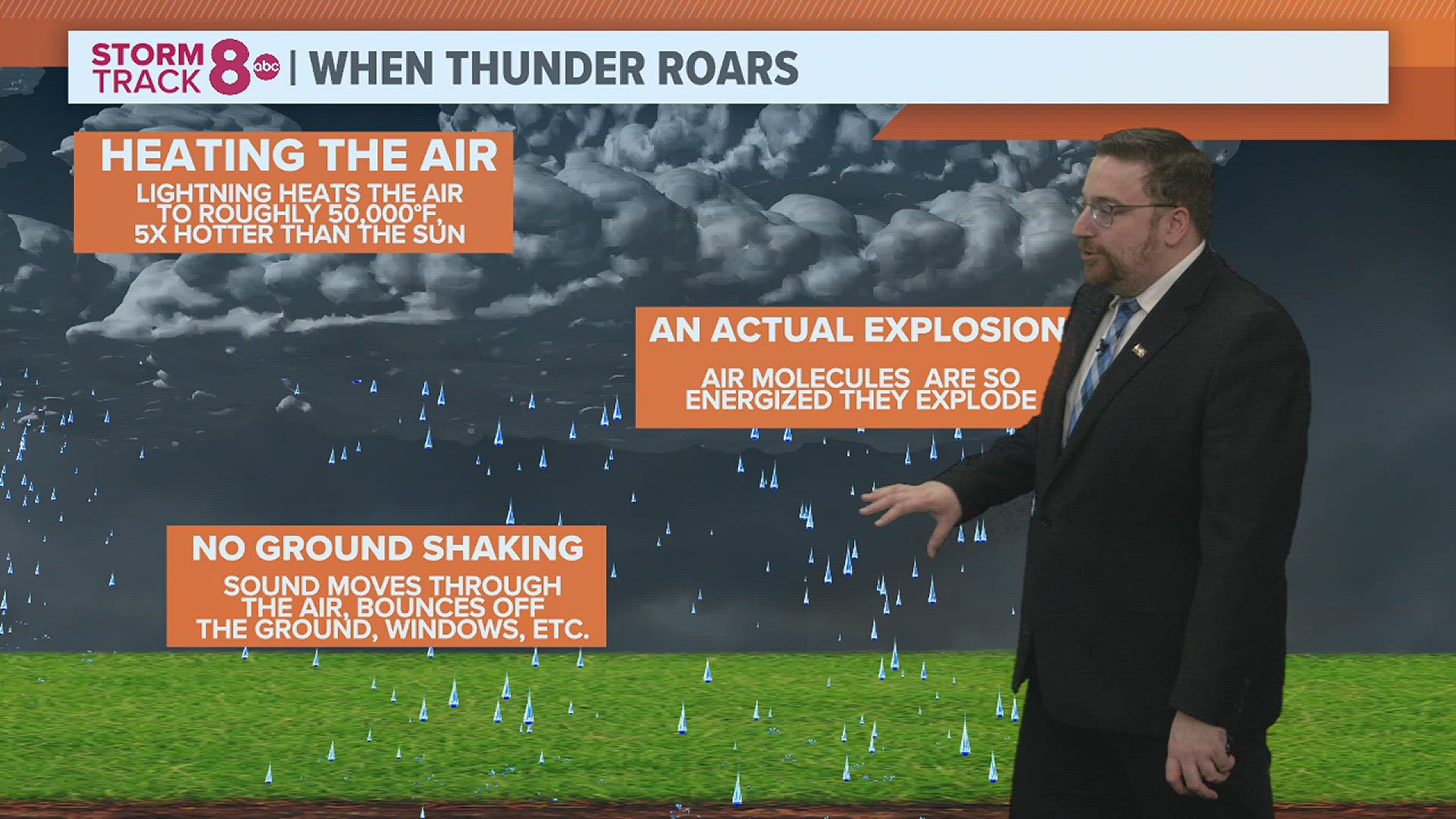 Abigail asks if thunder is capable of shaking the earth.