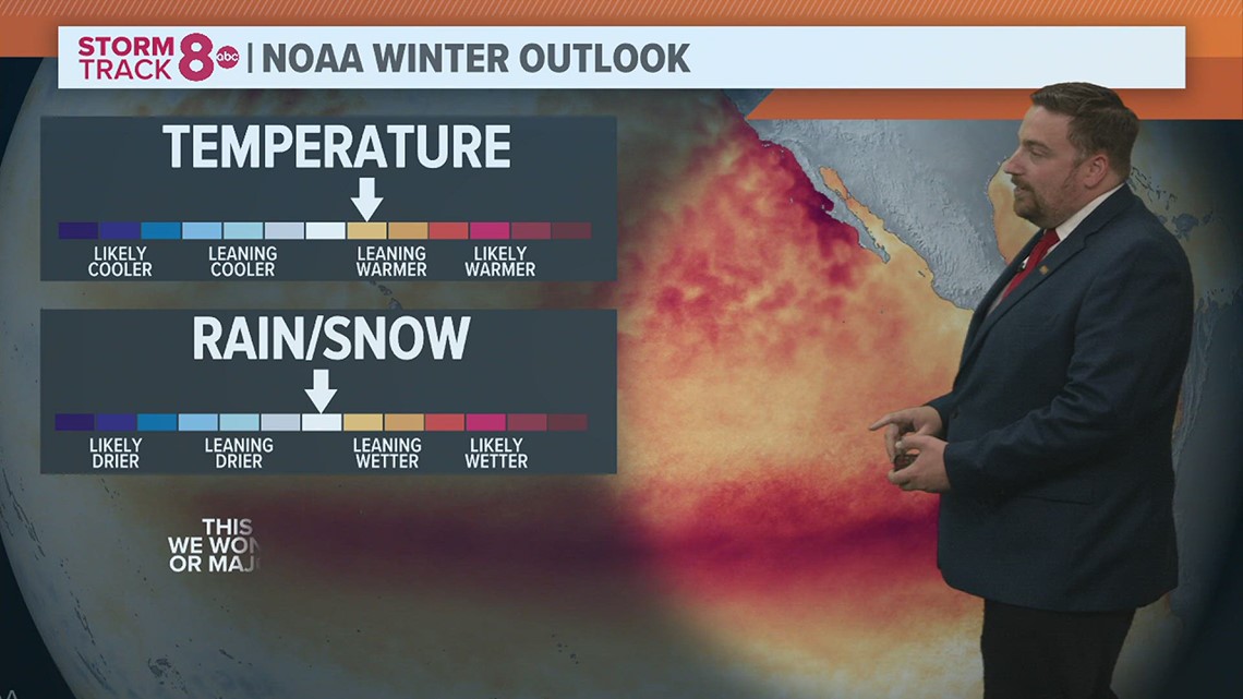 What will winter in the QC look like this year? - Vimarsana News