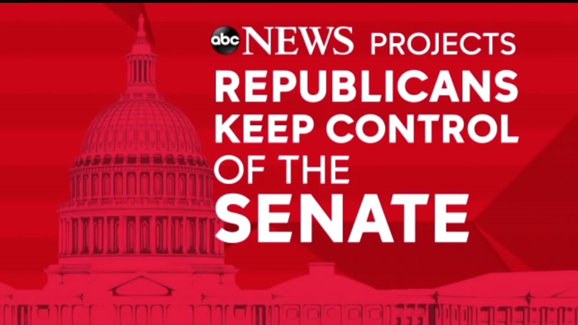 Republicans Keep Control of the Senate
