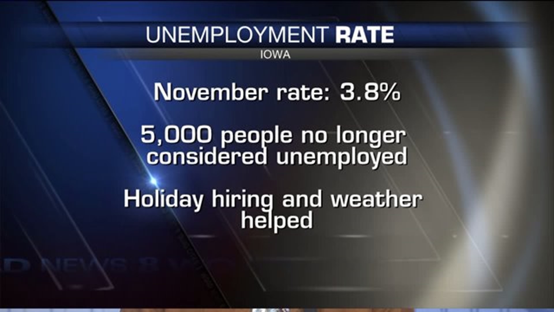 Iowa, Illinois unemployment rates