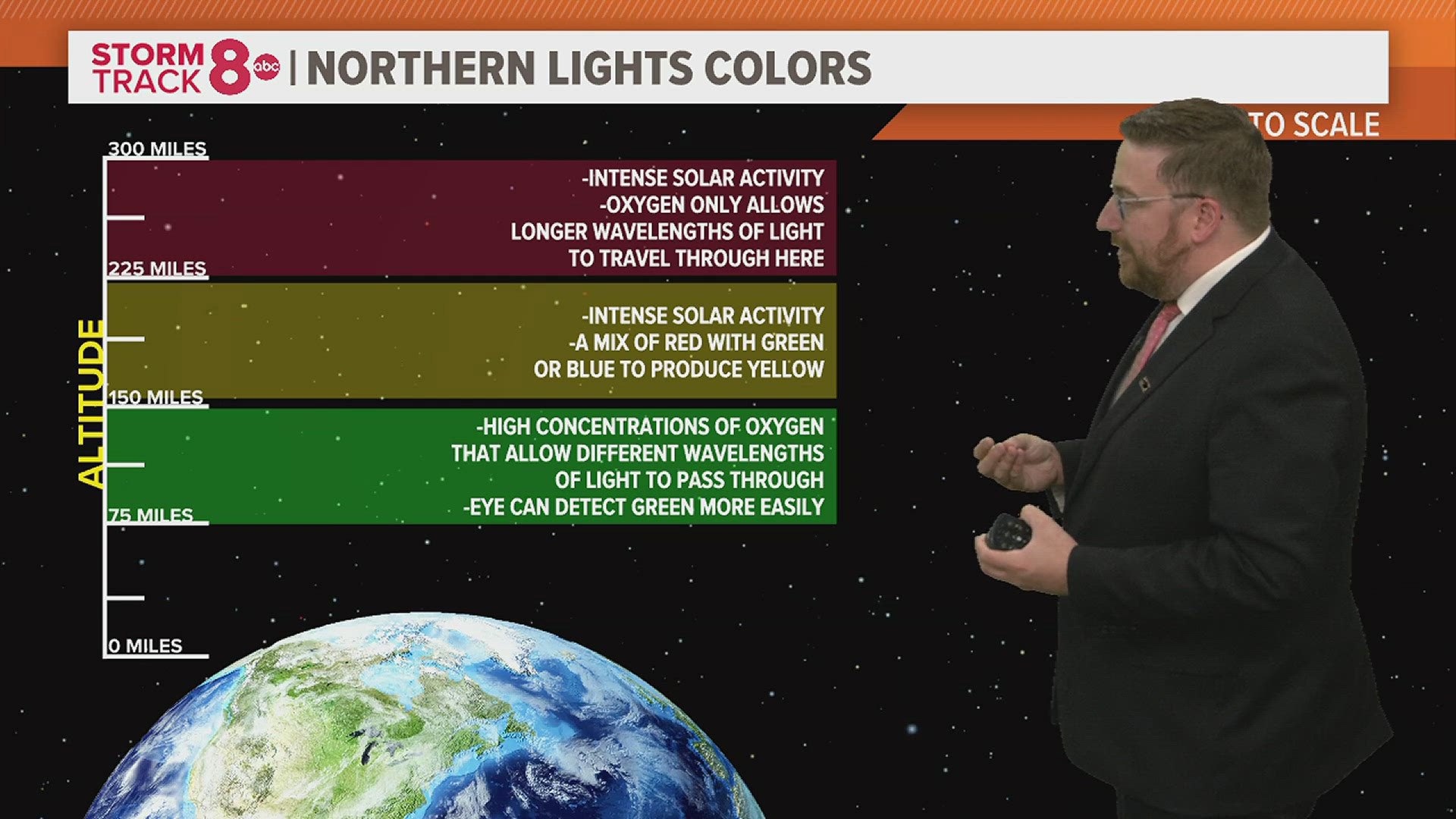 The Northern Lights most commonly appear with a green hue in the sky. Here's what produces those pinks and blues.